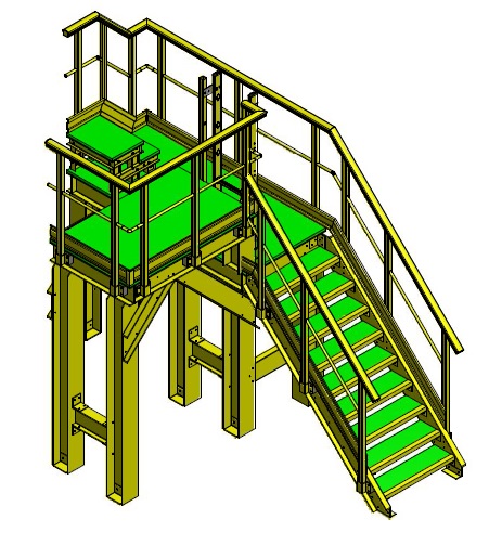 Exemple Passerelle-Plateforme PRV